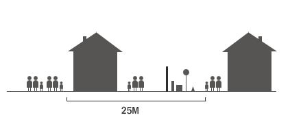 Fireworks Layout For Small Gardens